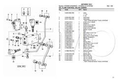 Same Supertitan Parts Catalogue - 123manuals.com