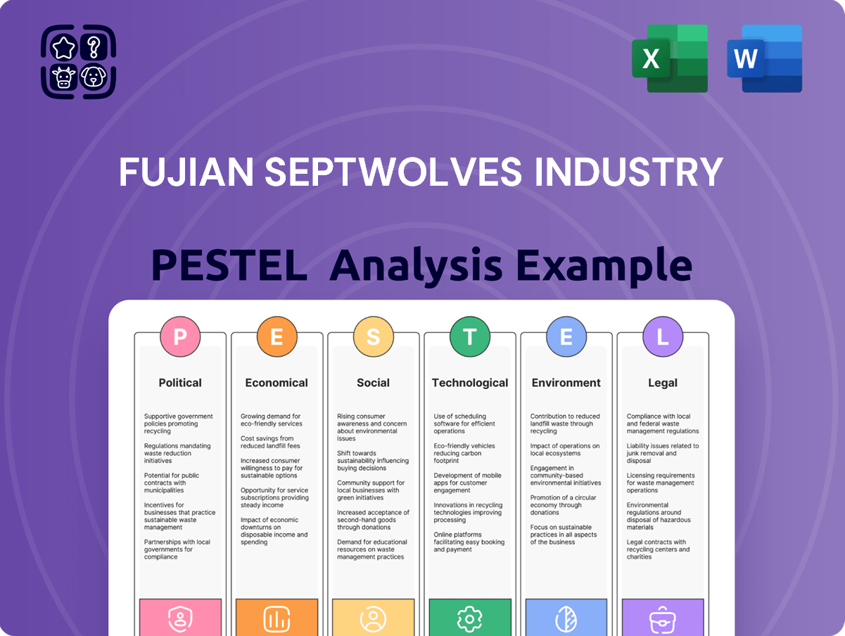 Fujian Septwolves Industry PESTLE Analysis