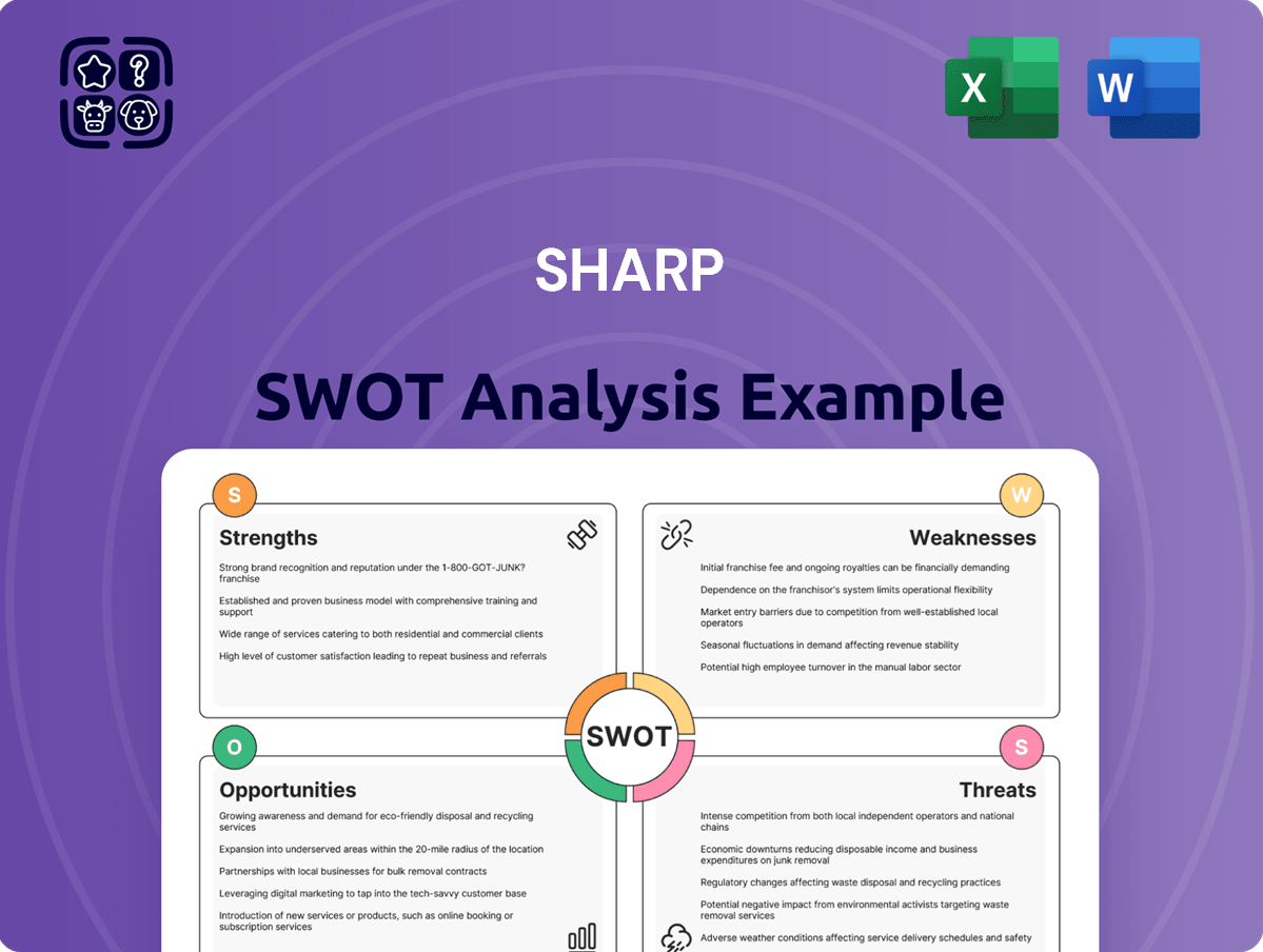 Sharp SWOT Analysis