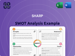 Sharp SWOT Analysis