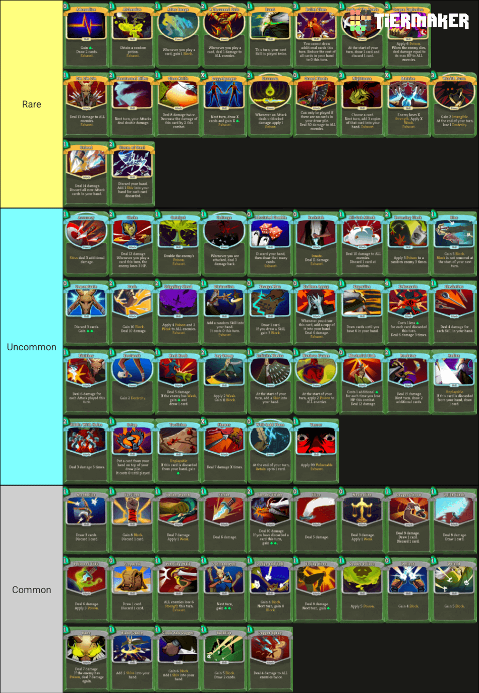 Silent cards ranked by their rarity : r/slaythespire