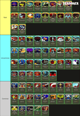 Silent cards ranked by their rarity : r/slaythespire