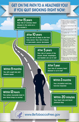 Smoking's Disease Burden: Worse than Previously Thought?