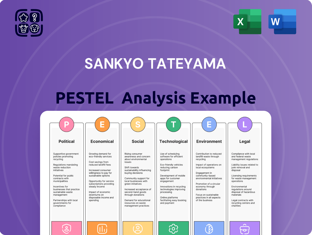 Sankyo Tateyama PESTLE Analysis