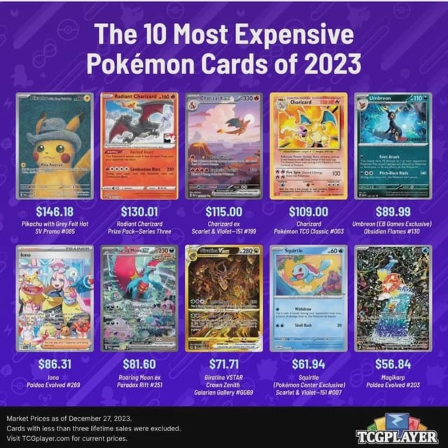 top 100 rarest pokémon cards list with pictures The Most Valuable Base Set Pokemon TCG Cards
