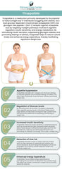 Benefits of Tirzepatide Injections