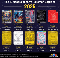 Top 10 Most Expensive Cards of 2025 : r/PokeInvesting