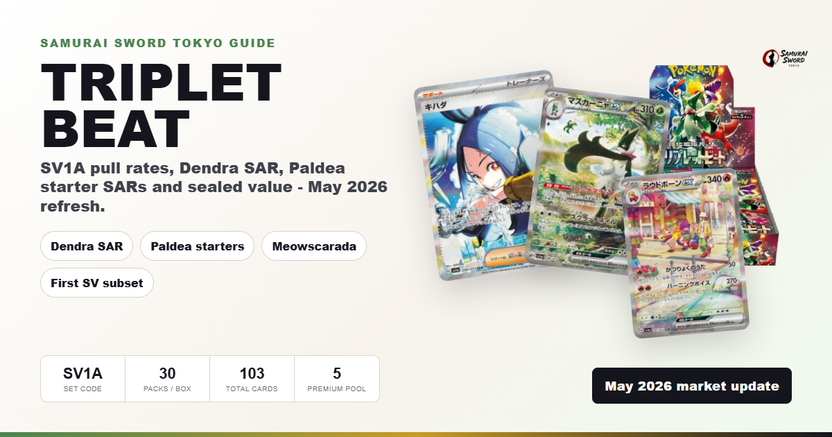 SV1A Triplet Beat Pull Rates, Best Cards & Box Value - 2026 Guide