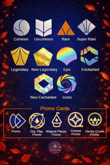 Types of rarity in Lorcana cards. : r/Lorcana