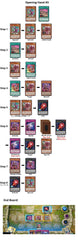 Updated Kashtira combo guide for beginners : r/masterduel