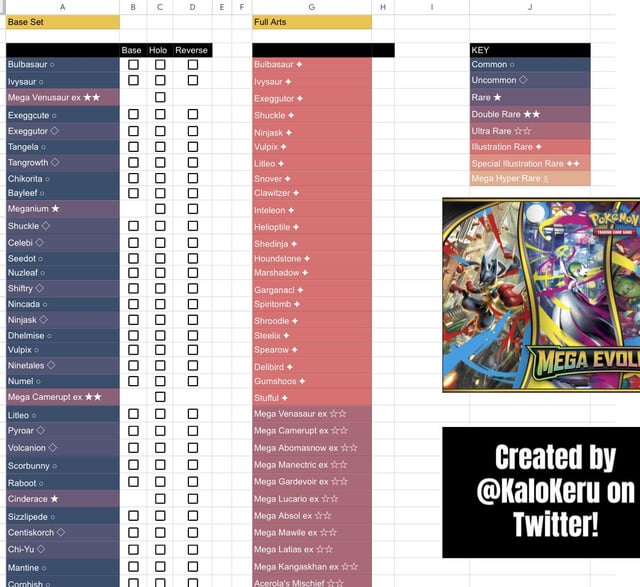 Updated Master Set Sheet for Mega Evolution! : r/PokemonTCG