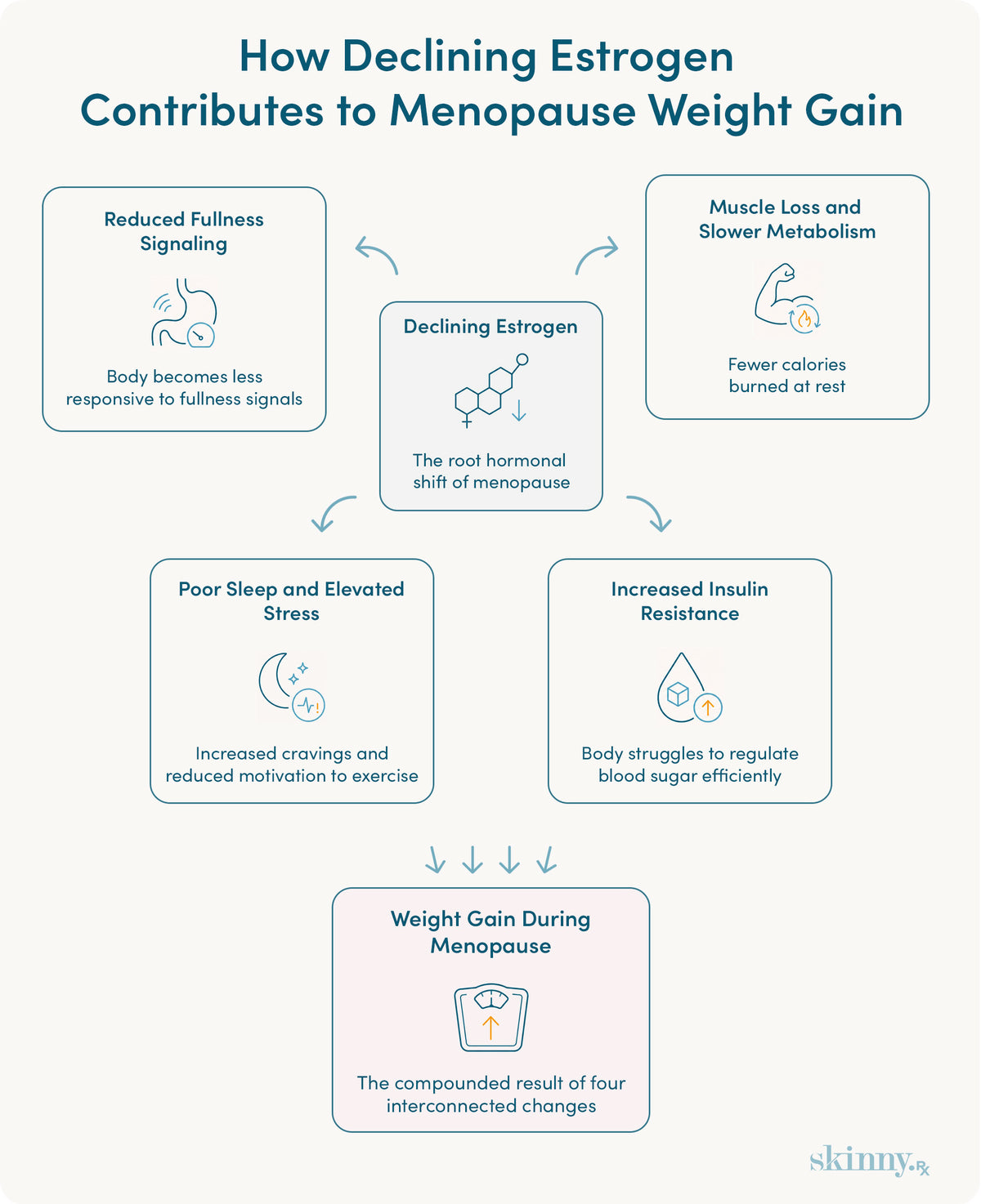 michigan semaglutide gastroparesis law firm office in michigan glp-1 digestive blockage law Ozempic Lawsuit: May 2026 Blindness and Gastroparesis Claims michigan semaglutide vomiting law office –