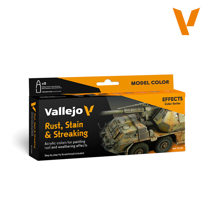 Rust, Stains and Streaking