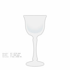 Turquoise Wine | Hock | Madeira