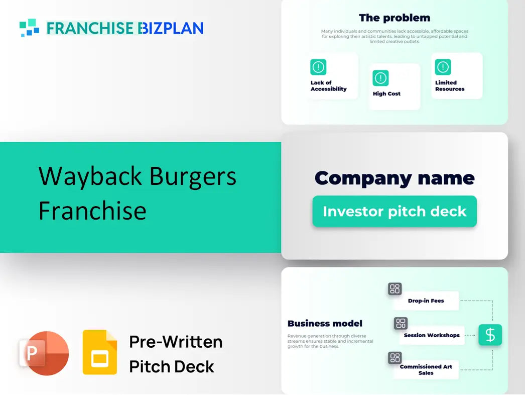 Wayback Burgers Franchise Investment Pitch Deck 2026