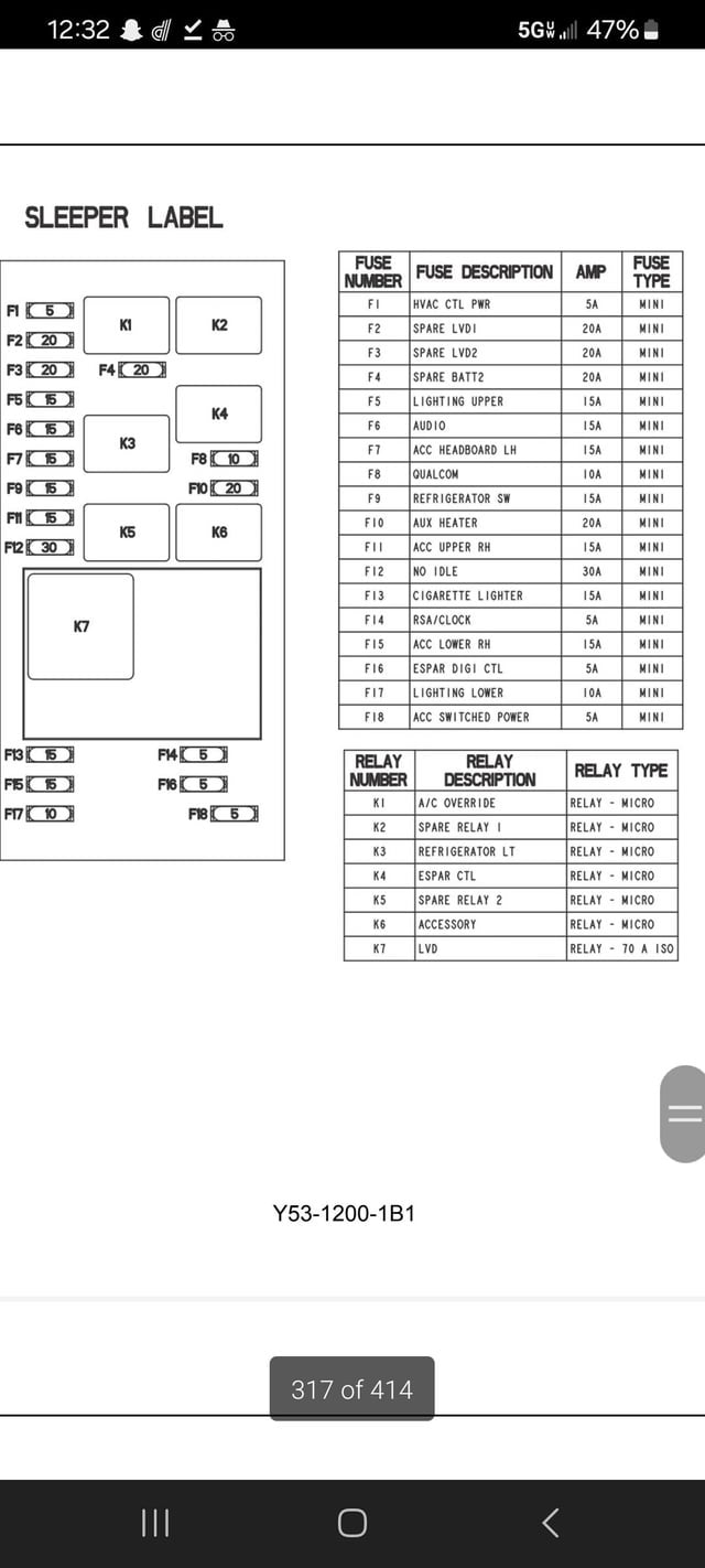 freightliner cigarette lighter fuse location Which fuse is for the USB  ports in sleeper? Looking them