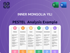 Inner Mongolia Yili PESTLE Analysis